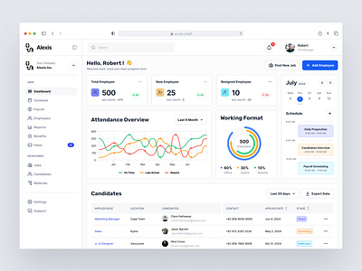 HR Dashboard Ui/Ux Design branding charts dashboard design dribbble employree graphic design hr dashboard hr management illustration logo management reports ui ui design uiux ux vector