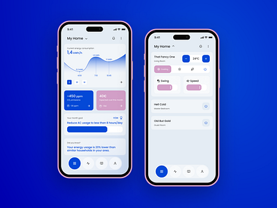 AC App - Consumption and Emissions Control ac ac control air conditiner app app design concept consumption emissions information architecture mobile mobile app product design ui user journey ux wireframe wireframes