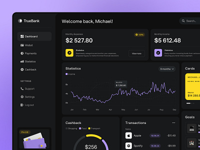 TrueBank - online banking - web dashboard UI banking branding charts clean color dashboard design finance startup ui user interface ux web