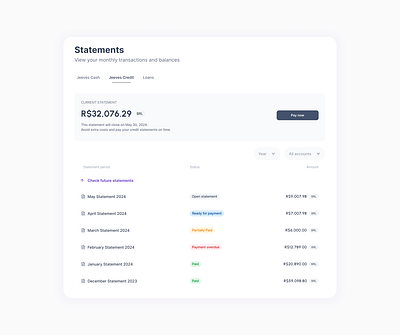 Credit statements overview fintech interface saas ui ux