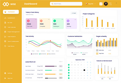 Dashboard UI Design Sample 3d animation branding graphic design logo motion graphics ui