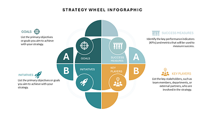 STRATEGIC FRAMEWORK FOR SUCCESS achieving goals aniamtion branding business design illustration inspiring result logo powerpoint presentation succeed template ui