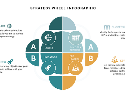 STRATEGIC FRAMEWORK FOR SUCCESS achieving goals aniamtion branding business design illustration inspiring result logo powerpoint presentation succeed template ui