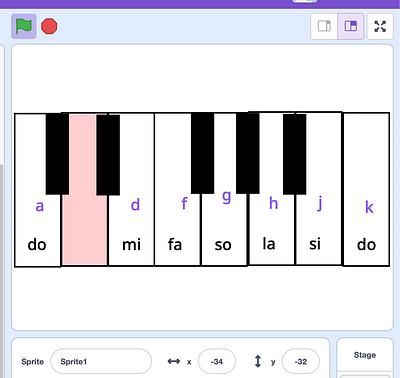 Project 4 - Simulasi Piano piano