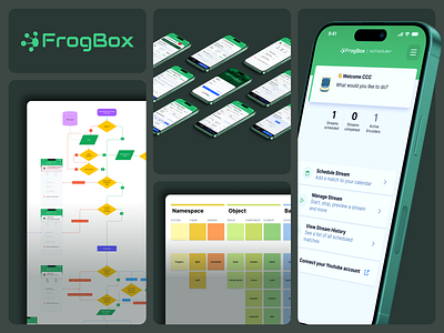 FrogBox Scheduler cricket cricket app design mobile cricket app mobile design product design scheduling scheduling app ui ui design ux ux design