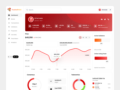 Trusted Point Explorer | Crypto & Blockchain blockchain blockchain cryptocurrency blockchain explorer blockchain technology crypto analytical dashboard crypto dashboard crypto explorer crypto trading dashboard crypto wallet dashboard cryptocurrency cryptocurrency app cryptocurrency dashboard dashboard decentralized finance dashboard finance management dashboard trust explorer blockchain tech web app web dashboard web3