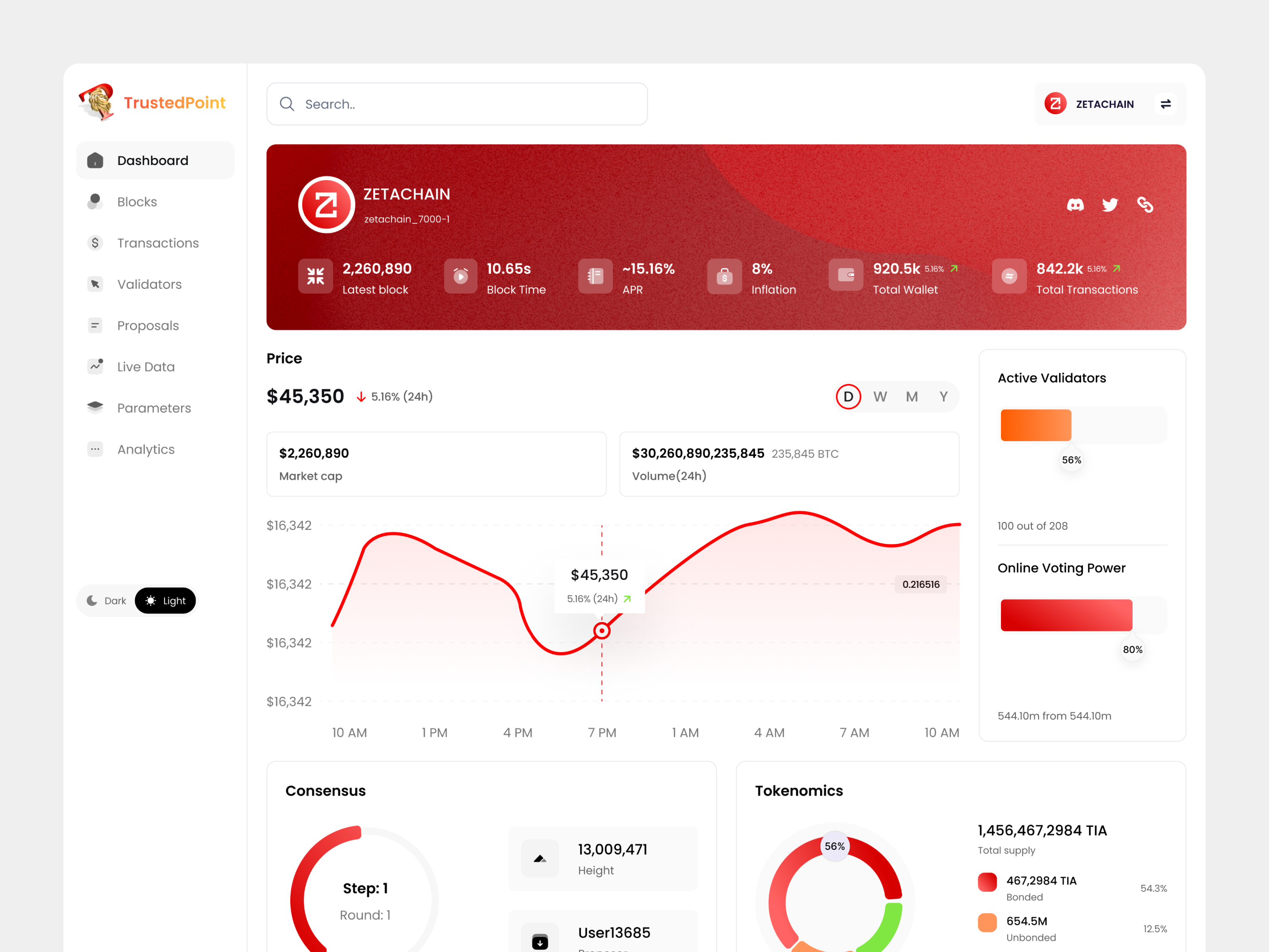 Example of Saa S Product Design 