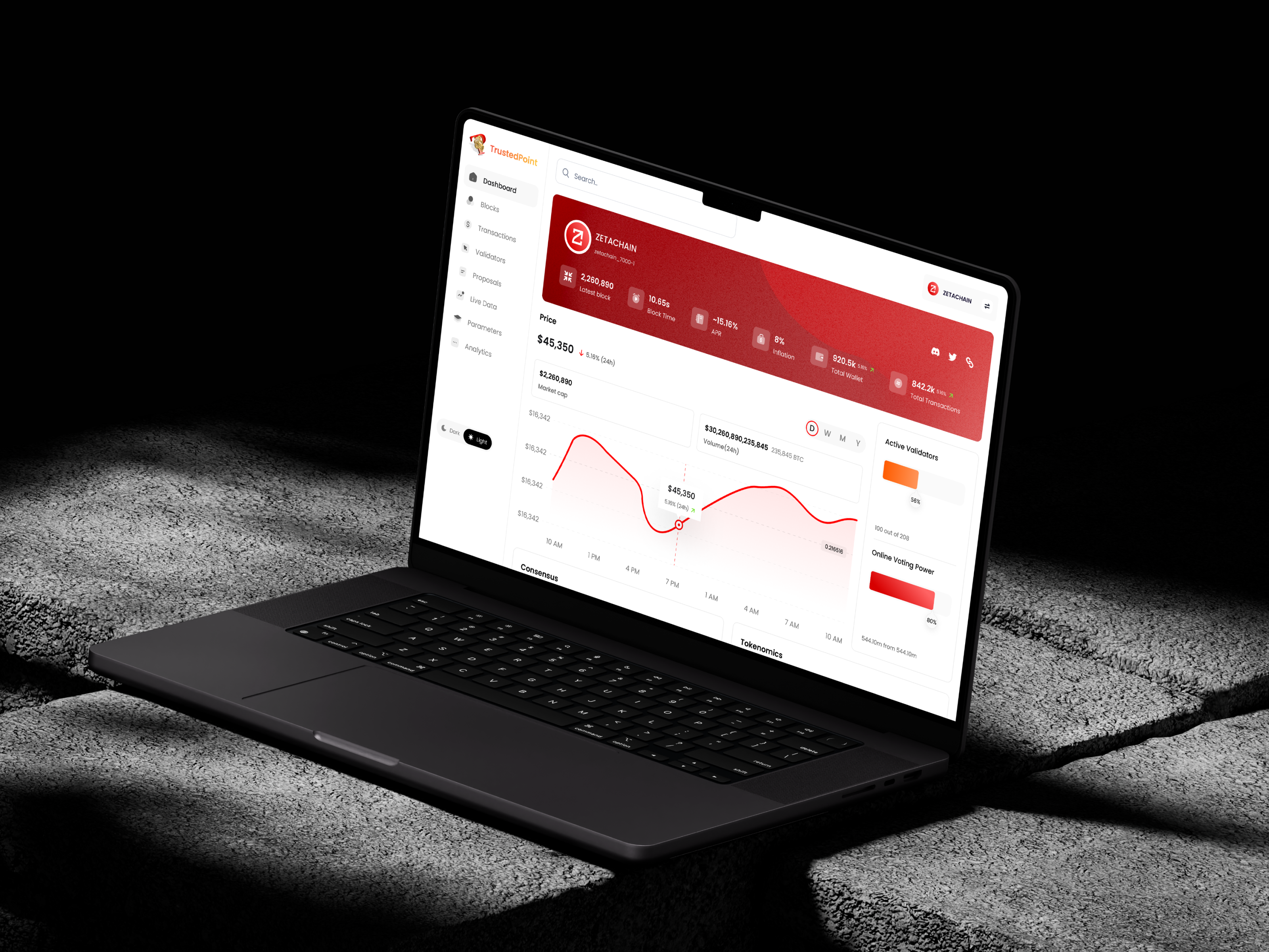 Example of Saa S Dashboard | Web App | Saa S App