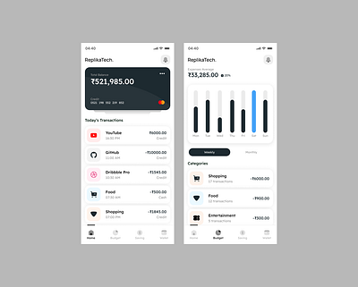 Replika Budget App budget traker mobile application ui ui design