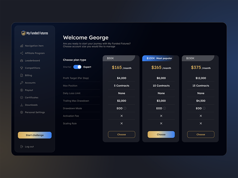 UI Dashboard blue business button card dark dashboard design futures gradient interaction interface navigation plan prop firm purchase tariff trading ui us ux