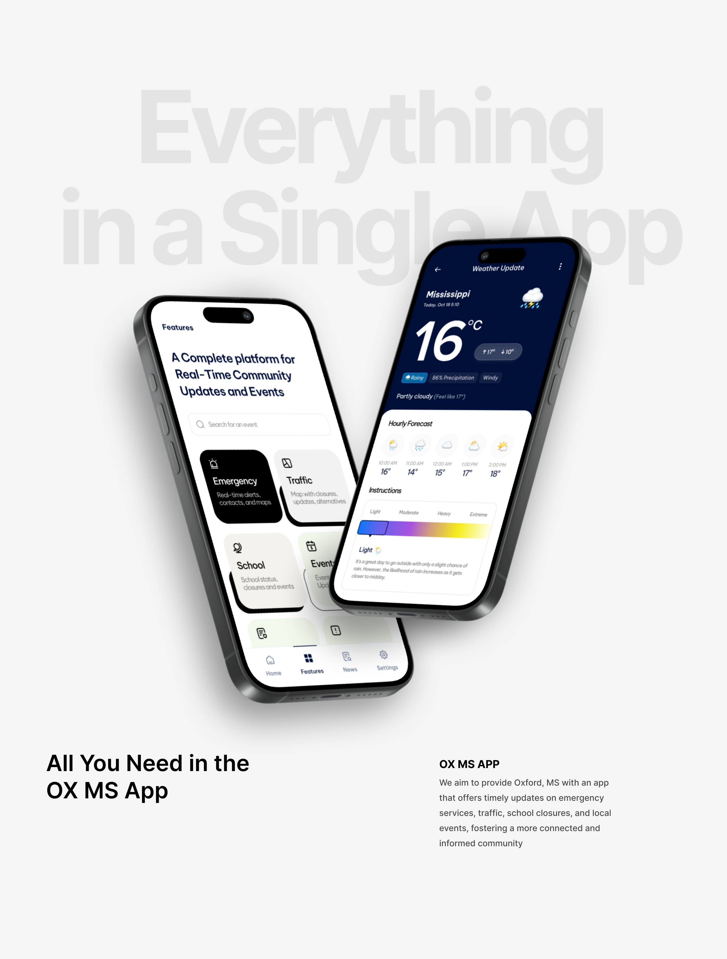 Weather updates and more cityupdate communityapp design directory emergency event figmadesign mississippi oxfordapp oxms school support traffic ui uiux weather weatherapp