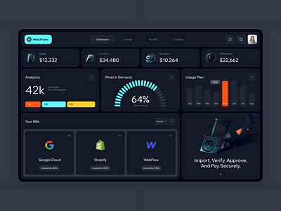 Web3Pulse - UX/UI design of the crypto accounting platform accounting application crypto dashboard digital product finance product design saas startup ui user experience user interface ux web app