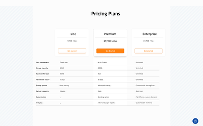 DailyUI 030 - Pricing plan dailyui pricing