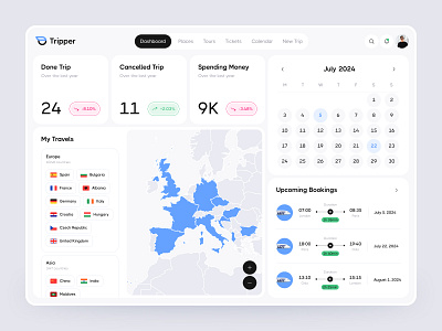 Design of a Travel Platform aviation dashboard design planning platform product design travel ui uiux ux