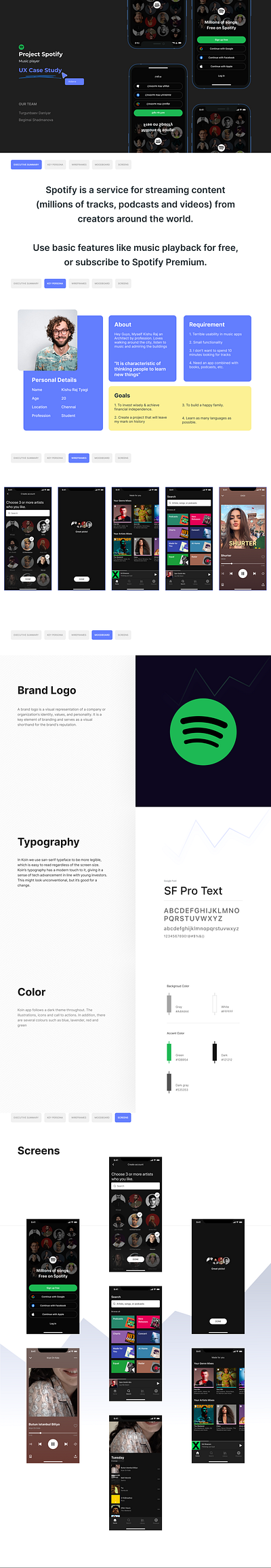 UX/UI Spotify design spotify ui ux uxui