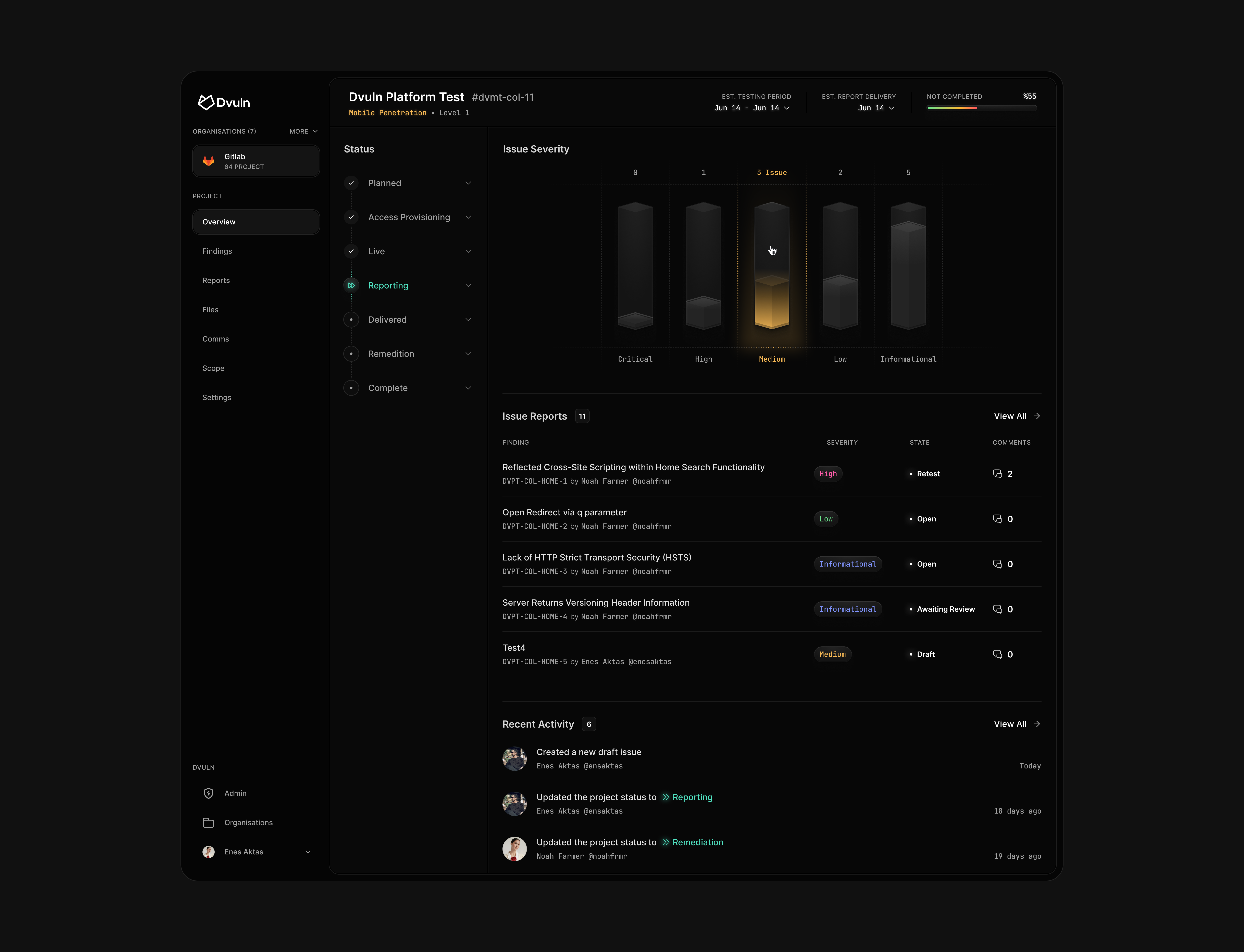 Dashboard — Project Detail activity bar chart dark mode dashboard graphic navigation sidebar stepper table