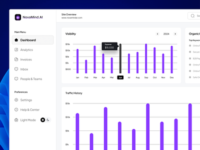 NovaMind.AI - AIaaS Dashboard branding dashboard dashboard design design desktop graphic design page saas dashboard ui ui design uidesign uitrends uiux uiuxdesign uiuxtrend uiuxtrends