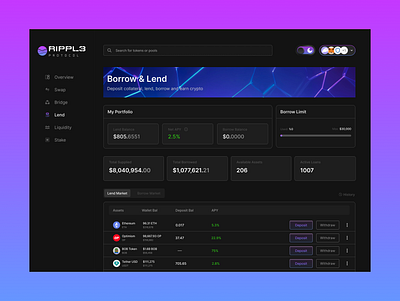 Defi Lending & Borrowing design ui ux
