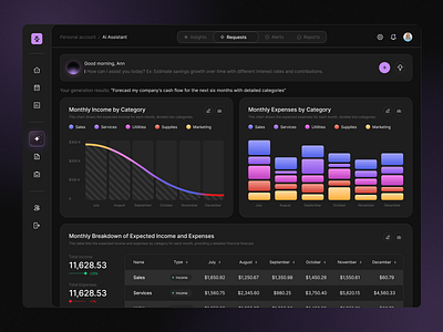 AI-Driven Financial CRM ai ai assistant analytics b2b banking chart crm dashboard data digitalbanking finance financeapp financialtech fintech infogra managment platform product design saas web