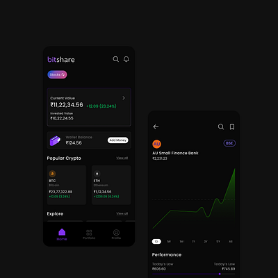 Investment app figma ui ux