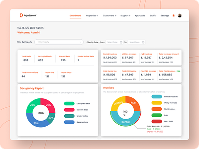 Dashboard and Reports UI bento chart dashboard graph numbers pie chart reports ui