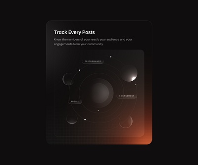 Activity Tracking Feature Card app figma illustration product design ui ux website