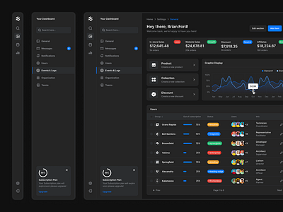 SaaS Dashboard - Lookscout Design System dark dashboard design design system figma lookscout modern saas ui web application webapp