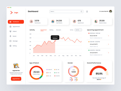 Doctors Dashboard Ui/Ux Design animation branding dashboarddesign datavisualization doctordashboard graphic design healthcaredesign icon illustration logo motion graphics patientdetails typography ui ui design uidesign uiux ux uxdesign vector