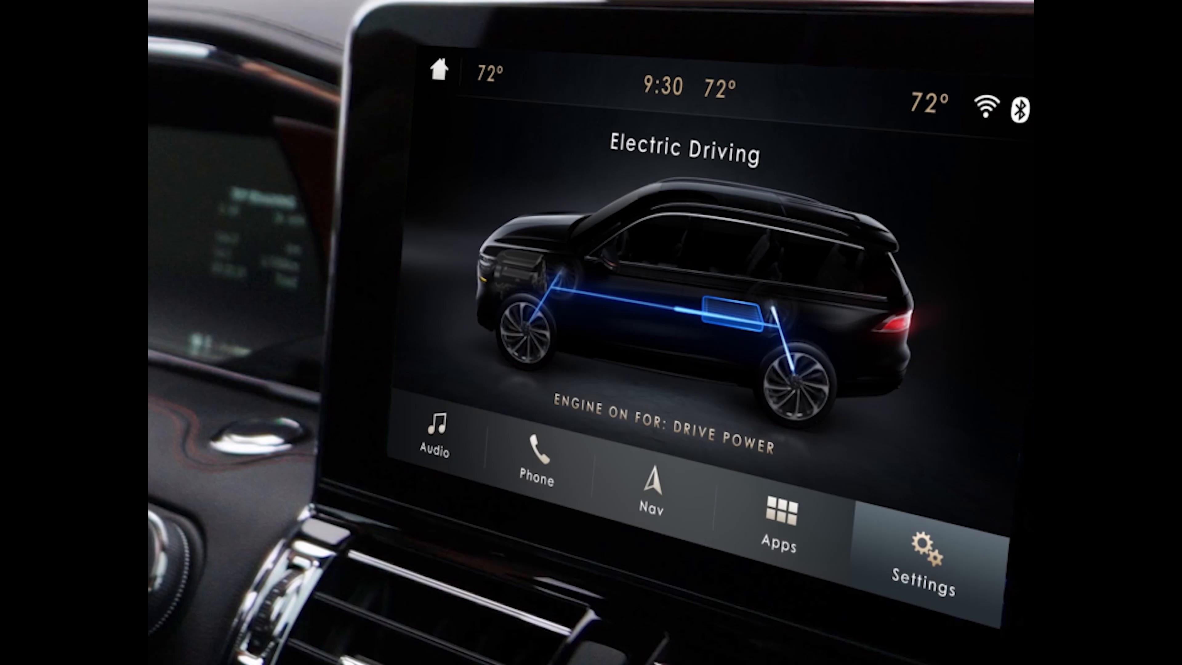 Example of Hmi : Car Infotainment Platforms