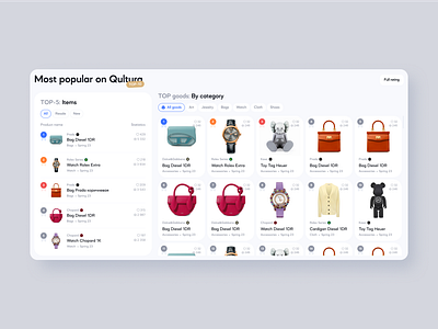 Qultura UIUX ui