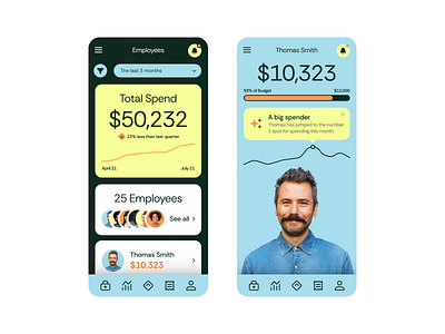 Finance Tracking App app product design saas