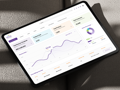 Lifecare CRM - Admin Management Dashboard admin admin panel admin ui app app design b2b crm dashboard finance insurance interface management product design saas software ui ui ux design ux web app web design