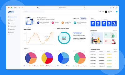 Dashboard Design branding dashboard design ui