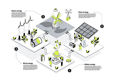 Green Energy Isometric Illustration 3d 3d illustration concept design eco ecology energy green illustration infographic isometric isometry landing page people room scene solar panel vector web website