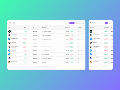 Table - EmviUI app design design system emviui figma product design table ui ui kit ux