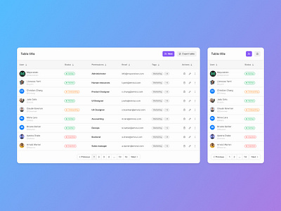 Table - EmviUI app design design system emviui figma product design table ui ui kit ux