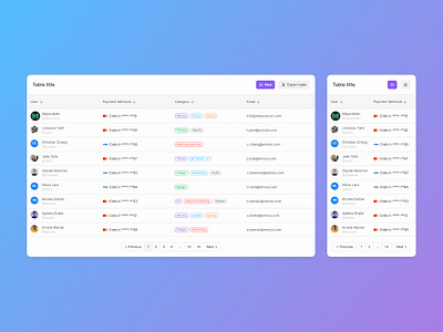 Table - EmviUI app design design system emviui figma product design table ui ui kit ux