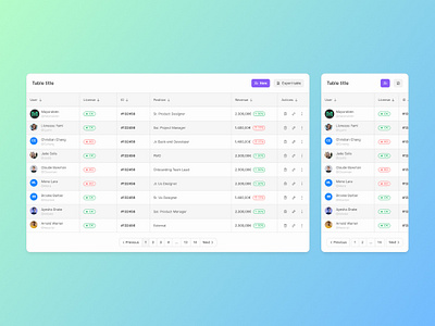 Table - EmviUI app design design system emviui figma product design table ui ui kit ux