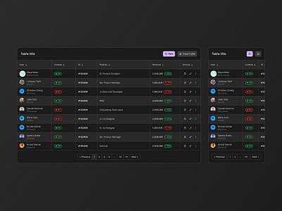 Table - EmviUI app design design system emviui figma product design table ui ui kit ux