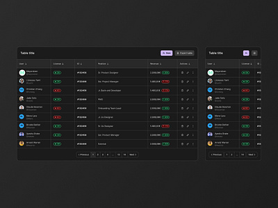 Table - EmviUI app design design system emviui figma product design table ui ui kit ux