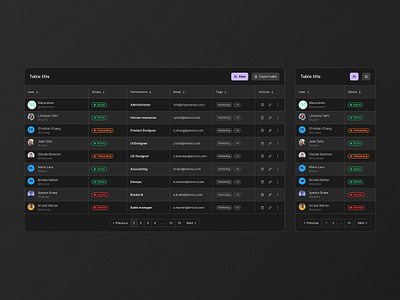 Table - EmviUI app design design system emviui figma product design table ui ui kit ux