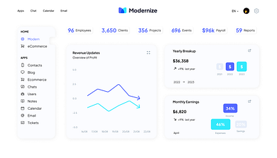 Redesign of the admin page admin figma navigation ui website