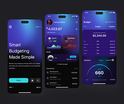 BudgetWise - Mobile budget application app design banking budget budget app design finance app fintech fintech app fintech application mobile mobile app mobile app design mobileapp product design ui ui design uiux uiux design ux ux design