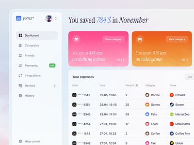 potrex – dashboard [finance web service] app banking clean dashboard design expenses figma finance finance dashboard fintech mobile app navigation sidebar statistics ui ui ux ux web design web service web3