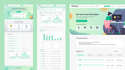 Chiafarm Land Landing Page branding clean design landingpage logo minimalist design ui ux website