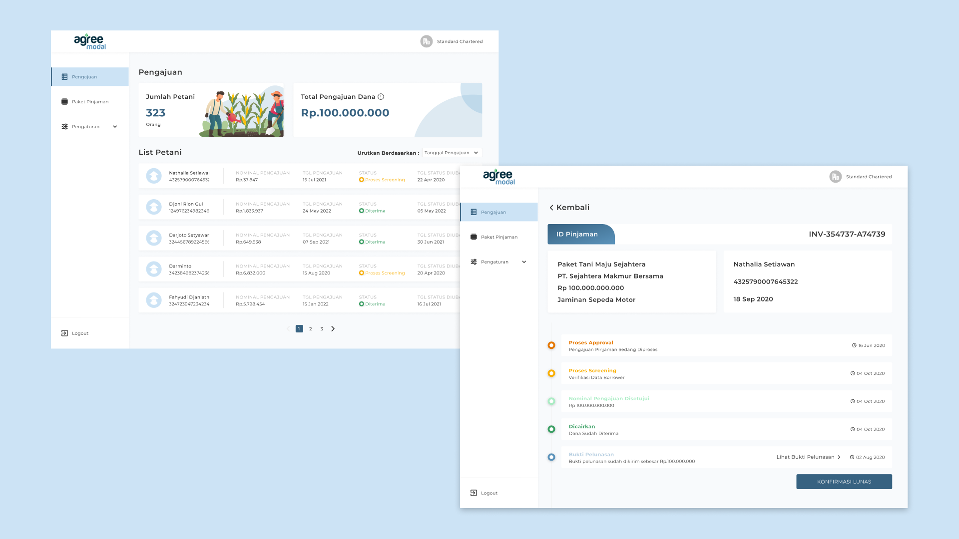 Agree Modal Borrower Dashboard agree borrower branding dashboard graphic design logo minimalist design telkom ui