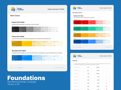 BukuWarung Design Language design designsystem minimalist design styleguide ui ux