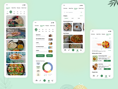 WellBeing Hub - Wellness App app branding case study design food health meal plan minimal order food product design recipes trending ui ux