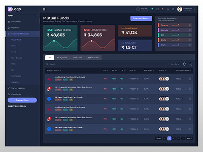 Mutual Funds Dashboard dashboard dashboard design dashboard template mutual funds ui temaplate uiux