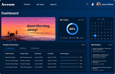 Analytics Dashboard Daily UI #018 analytics dashboard daily ui figma ui design